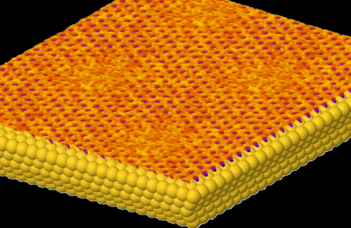 Raman spectroscopy in two-dimensional materials
